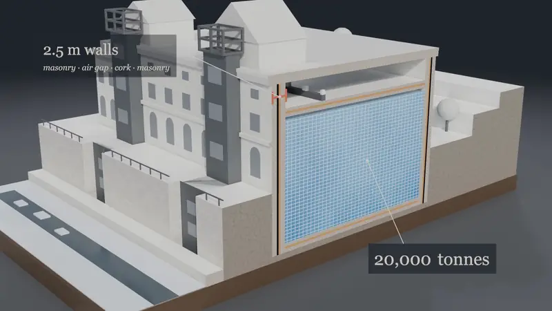 3D museum-model cut-away of the Braník ice house showing 2.5 metre walls and a block of 20,000 tonnes of ice